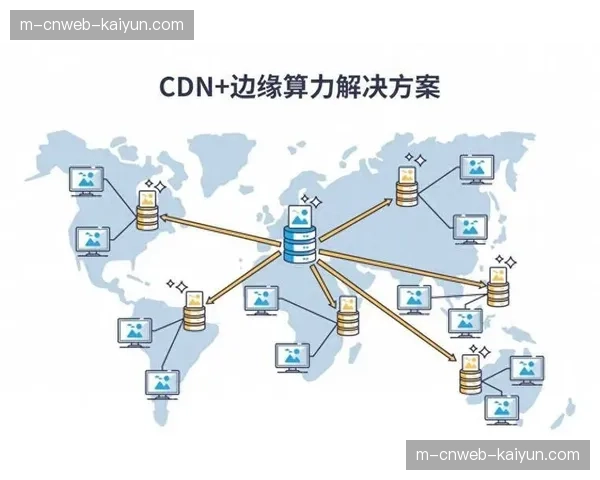 异构算力统一调度平台建设，充分挖掘硬件资源潜力，降低成本。