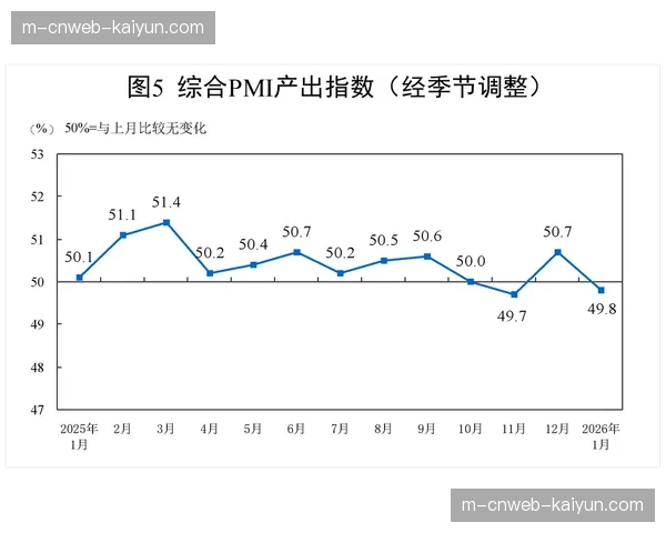 2026年5月WNBA周最佳出炉，跑动距离与效率值成重要参考指标